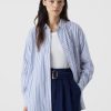 Modishvogue.shopdf30e883db 1